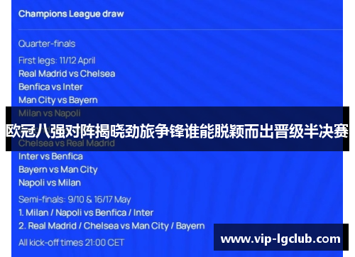 欧冠八强对阵揭晓劲旅争锋谁能脱颖而出晋级半决赛
