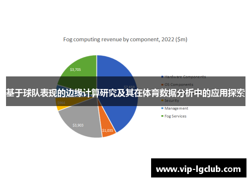 基于球队表现的边缘计算研究及其在体育数据分析中的应用探索