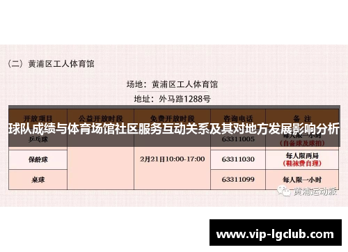 球队成绩与体育场馆社区服务互动关系及其对地方发展影响分析