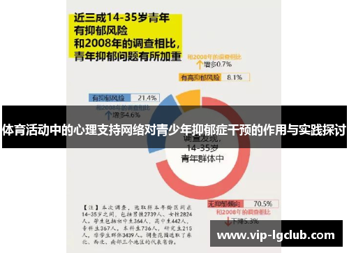 体育活动中的心理支持网络对青少年抑郁症干预的作用与实践探讨