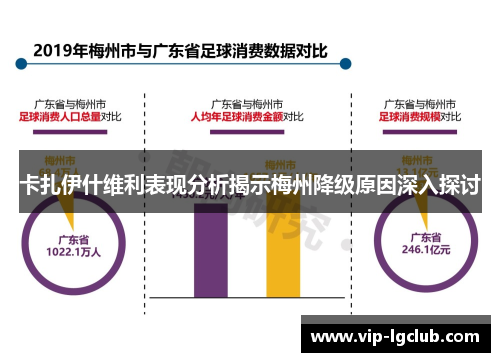 卡扎伊什维利表现分析揭示梅州降级原因深入探讨