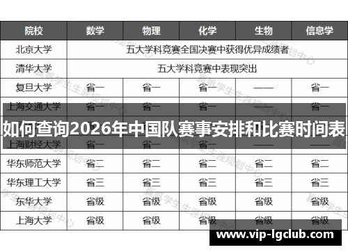 如何查询2026年中国队赛事安排和比赛时间表 如何查询2026年中国队赛事安排和比赛时间表