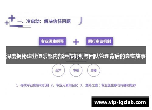 深度揭秘建业俱乐部内部运作机制与团队管理背后的真实故事