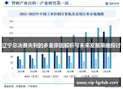 辽宁总决赛失利的多重原因解析与未来发展策略探讨