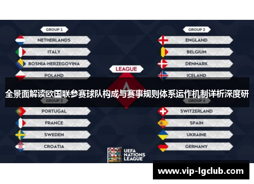 全景面解读欧国联参赛球队构成与赛事规则体系运作机制详析深度研