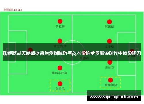 加维欧冠关键数据背后逻辑解析与战术价值全景解读现代中场影响力