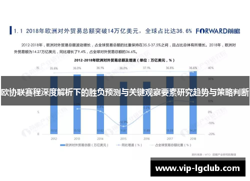 欧协联赛程深度解析下的胜负预测与关键观察要素研究趋势与策略判断