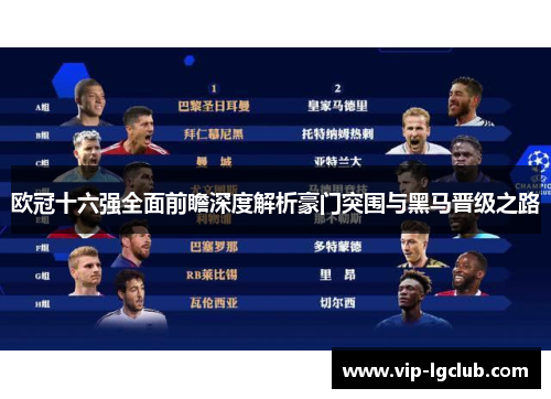 欧冠十六强全面前瞻深度解析豪门突围与黑马晋级之路 欧冠十六强全面前瞻深度解析豪门突围与黑马晋级之路