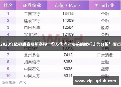 2023年欧冠联赛最新赛程全览及焦点对决前瞻解析走势分析与看点 2023年欧冠联赛最新赛程全览及焦点对决前瞻解析走势分析与看点