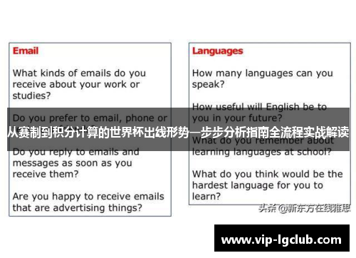 从赛制到积分计算的世界杯出线形势一步步分析指南全流程实战解读