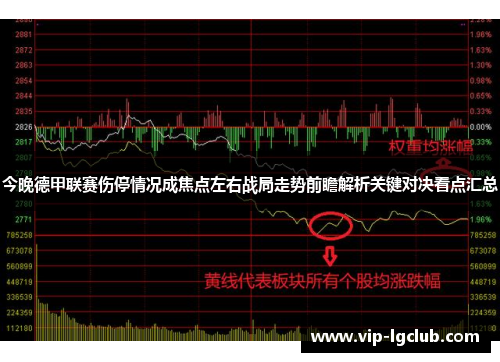 今晚德甲联赛伤停情况成焦点左右战局走势前瞻解析关键对决看点汇总