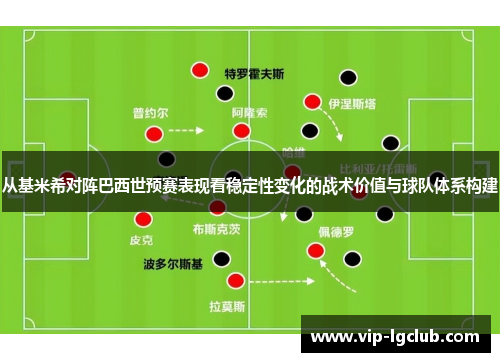 从基米希对阵巴西世预赛表现看稳定性变化的战术价值与球队体系构建