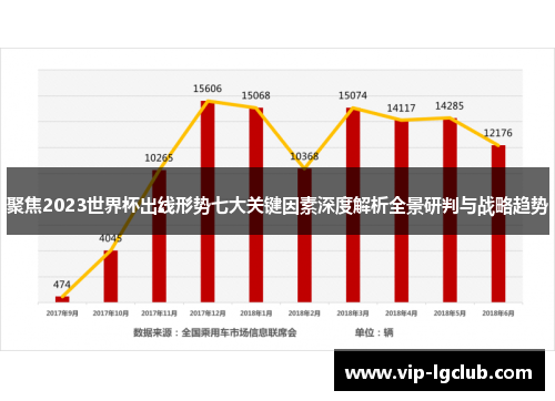 聚焦2023世界杯出线形势七大关键因素深度解析全景研判与战略趋势 聚焦2023世界杯出线形势七大关键因素深度解析全景研判与战略趋势